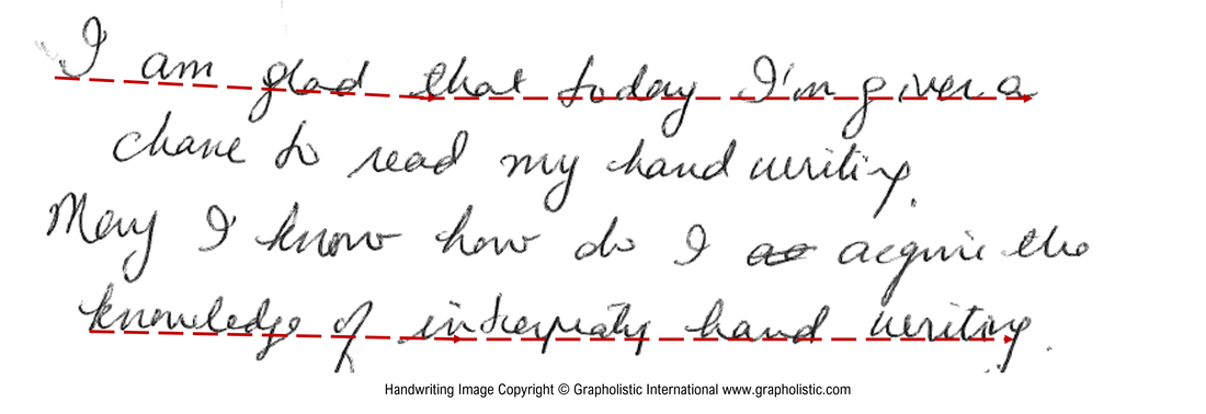 Descending Baseline Handwriting Analysis Grapholistic International S.Sulianah
