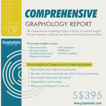 Comprehensive Graphology Report Handwriting Analysis Personality Analyst S.Sulianah Grapholistic International NYC New York City