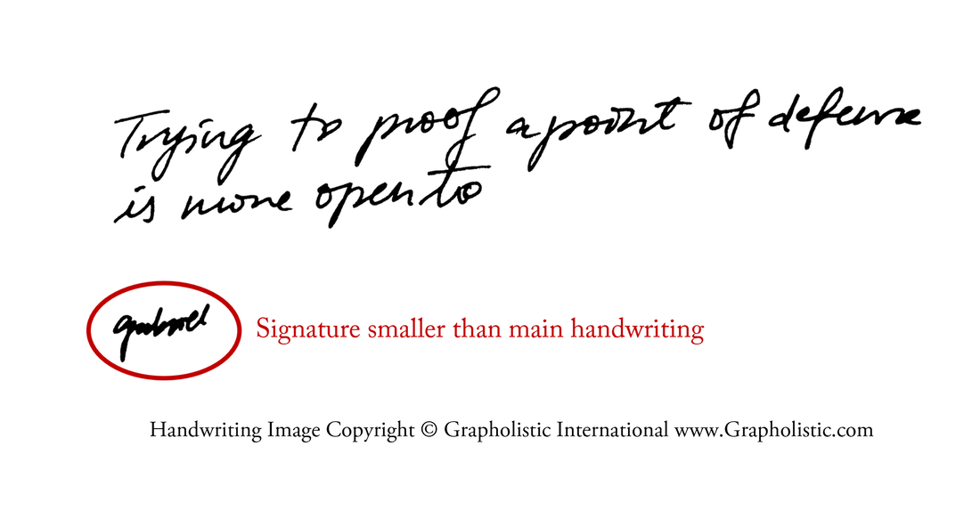 Small Signature | How to Spot a Confident Job Interview Candidate in their Handwriting | Personnel Selection | Handwriting Analysis | Graphology | Grapholistic International | S.Sulianah
